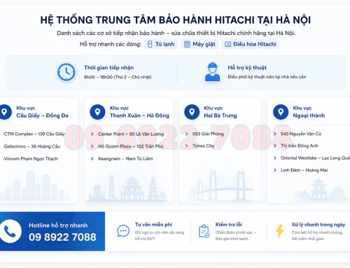 Thông Số & Đánh Giá Tủ Lạnh Hitachi HRBN6340DUVN