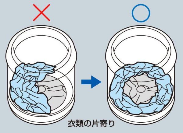 Máy giặt Hitachi rung mạnh khi vắt do lệch tải